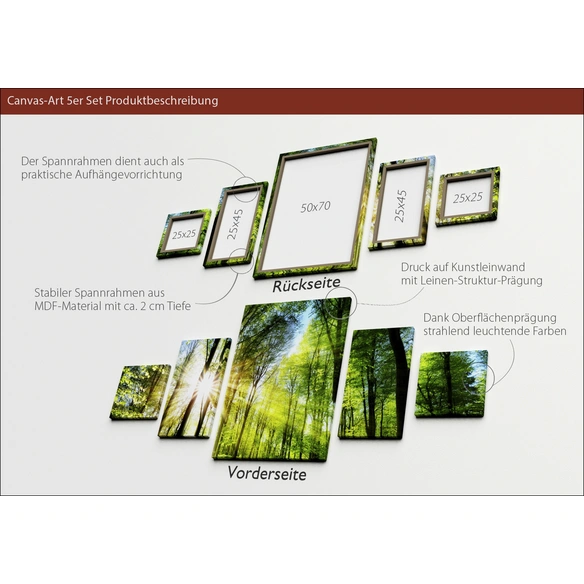 Keilrahmenbild-Set »Green Forest«, Rahmen: Holzwerkstoff, natur