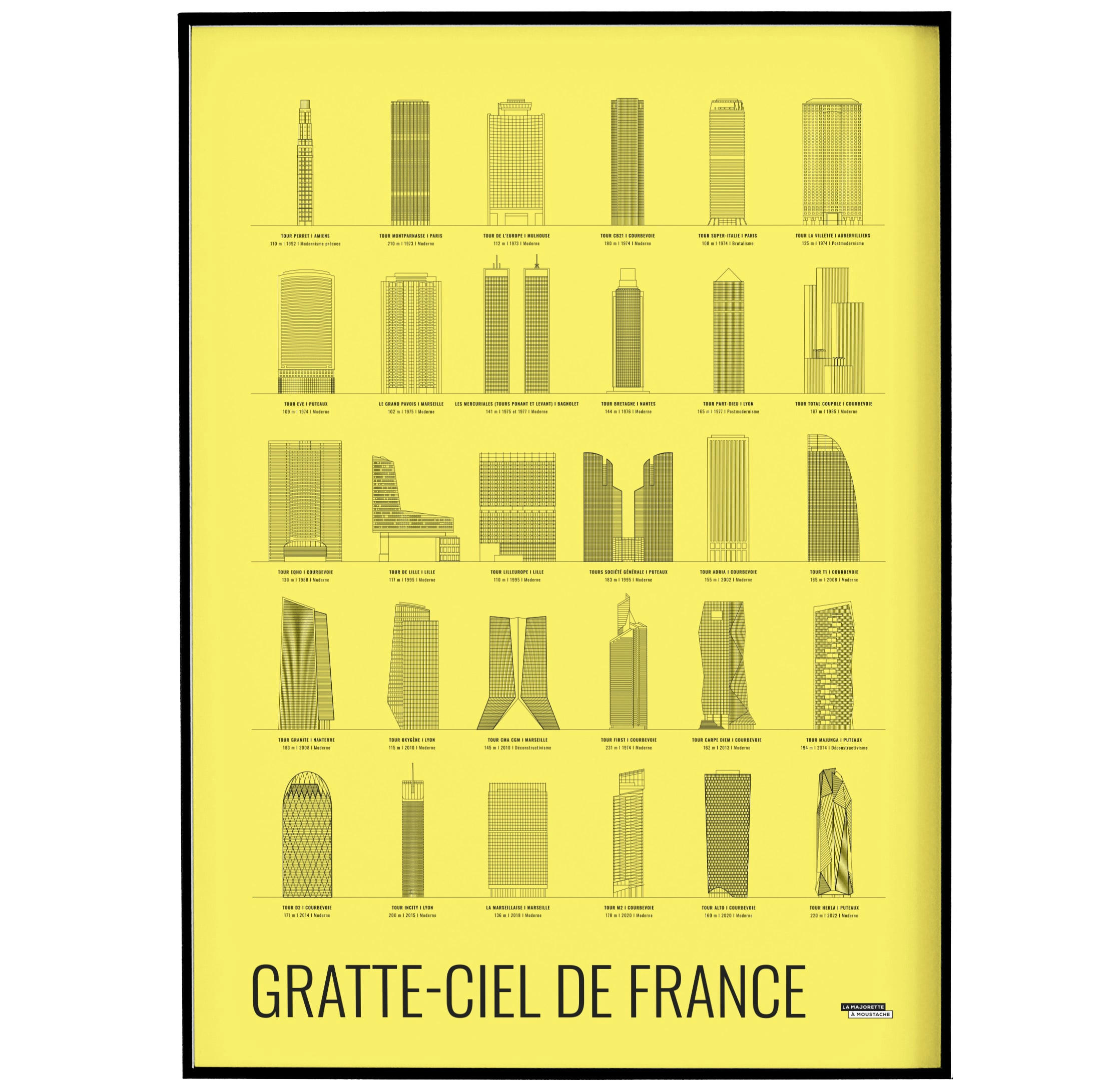 - Affiche d'art gratte-ciel de France 50 X 70 cm