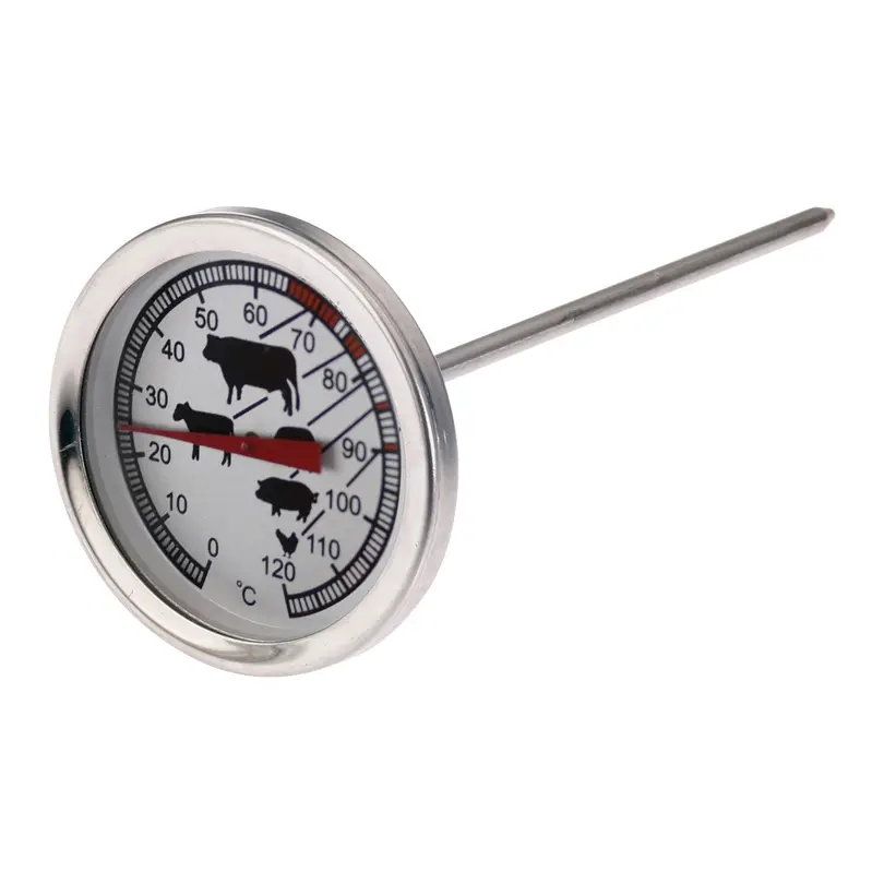 Lebensmittelthermometer Grillme