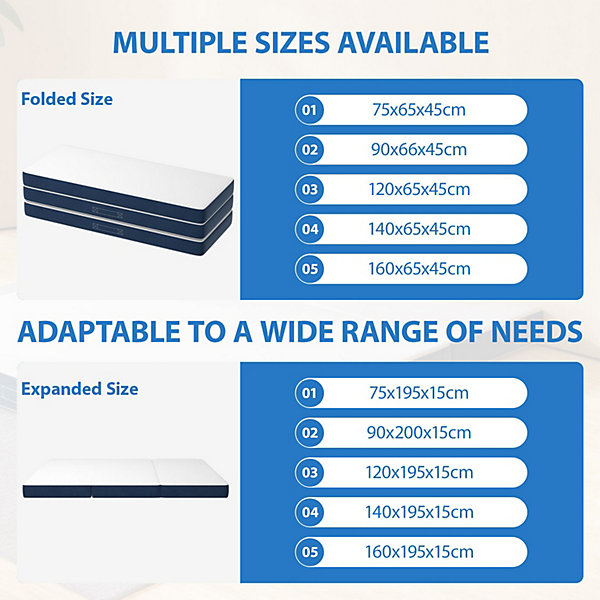 Matelas Pliant Triple 75X195CM, Matelas Polyvalent, 15cm Mousse épaisse, Housse Amovible et Lavable en Machine, Poignée de