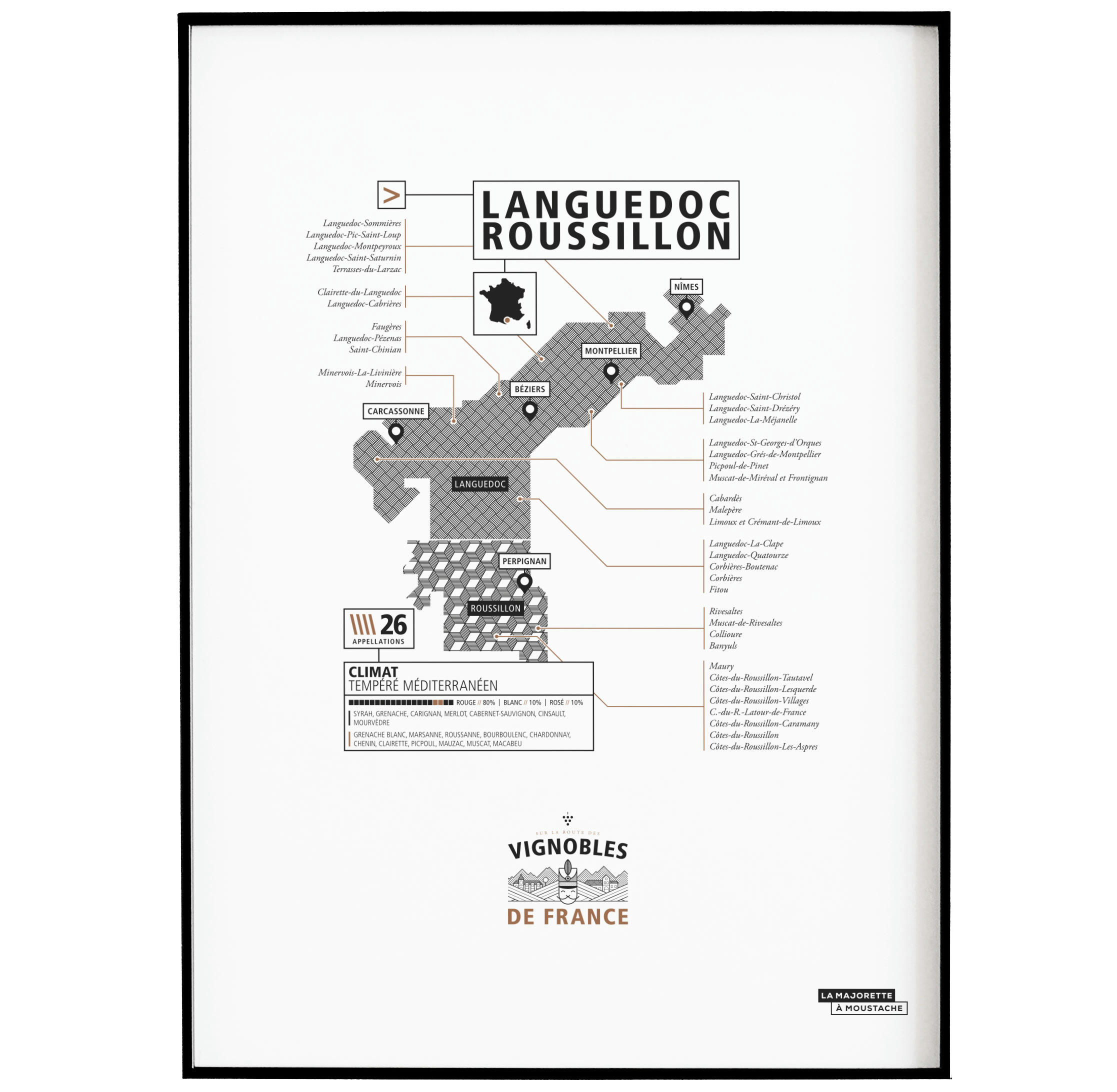 - Affiche d'art vignoble du Languedoc-Roussillon 30 X 40 cm