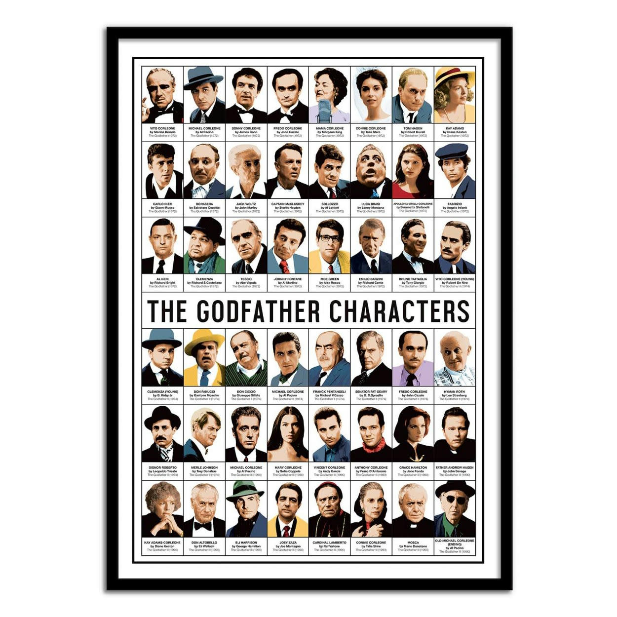 OLIVIER BOURDEREAU - THE GODFATHER CHARACTERS - Affiche d'art 30 x 40 cm