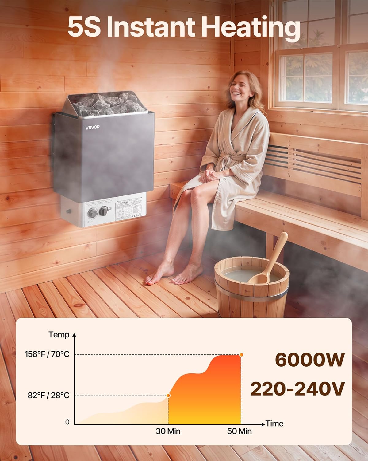 VEVOR Sauna Heater 220V Electric Sauna Stove  Steam Bath Sauna Heate 3h Timer and Adjustable Temp for Max. 176-318 Cubic Feet  Home Hotel Spa Shower Use (6KW) FCC Certification