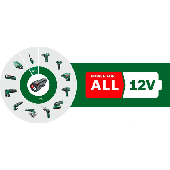 Lithium-Ionen-Akku, 12 V, 1,5 Ah