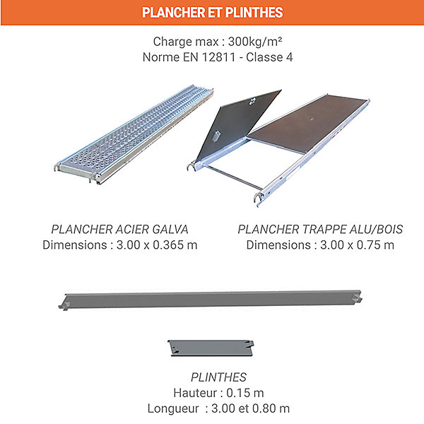 Echafaudage fixe de façade 308m² - Structure   Planchers   Plinthes   Garde-corps - DUO308GC-SPP