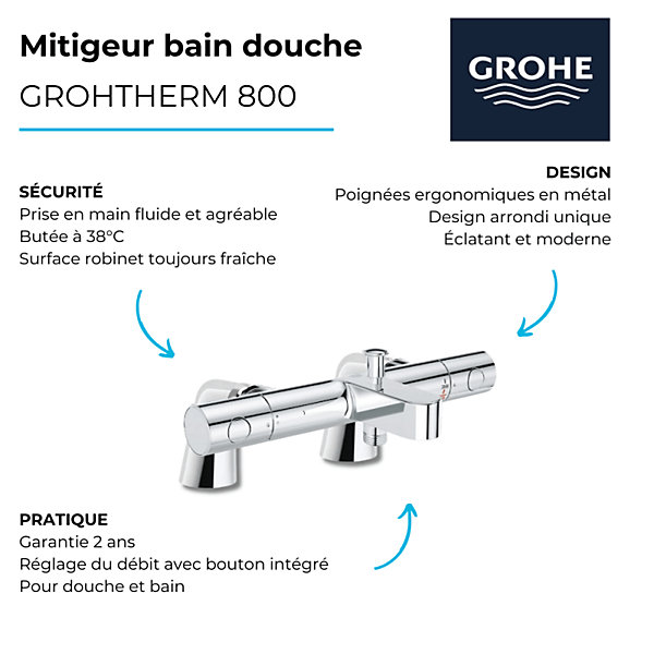 Pack mitigeur thermostatique GROHE Grohtherm 800 avec colonnettes   Douchette 1 jet Vitalio Get Stick   Flexible 1750 mm