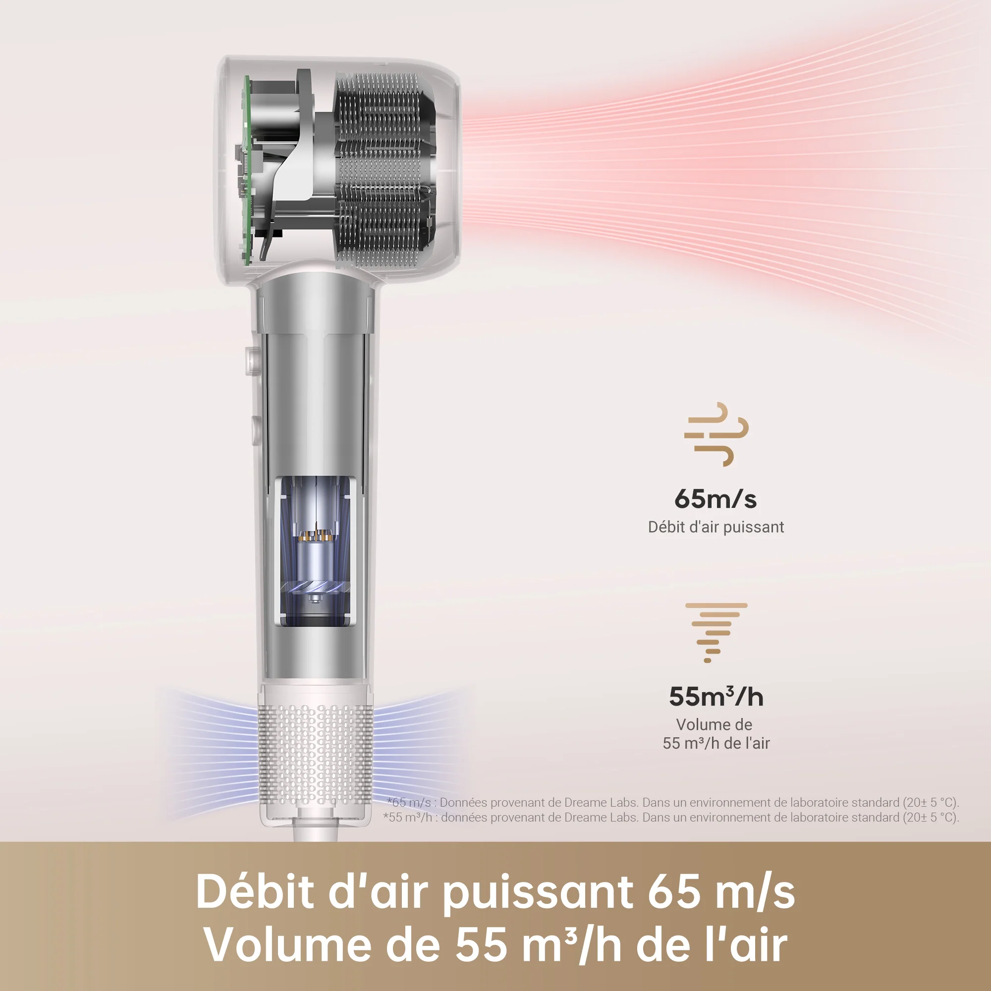 Dreame Hair Gleam Sèche-cheveux