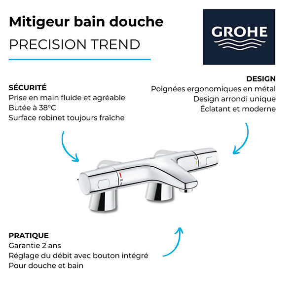 Pack mitigeur thermostatique GROHE Trend avec colonnettes   Douchette 1 jet Vitalio Get Stick   Flexible 1750 mm