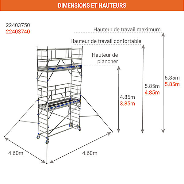 Echafaudage roulant 2 plateaux - Hauteur de travail max 6.85m - 22403750