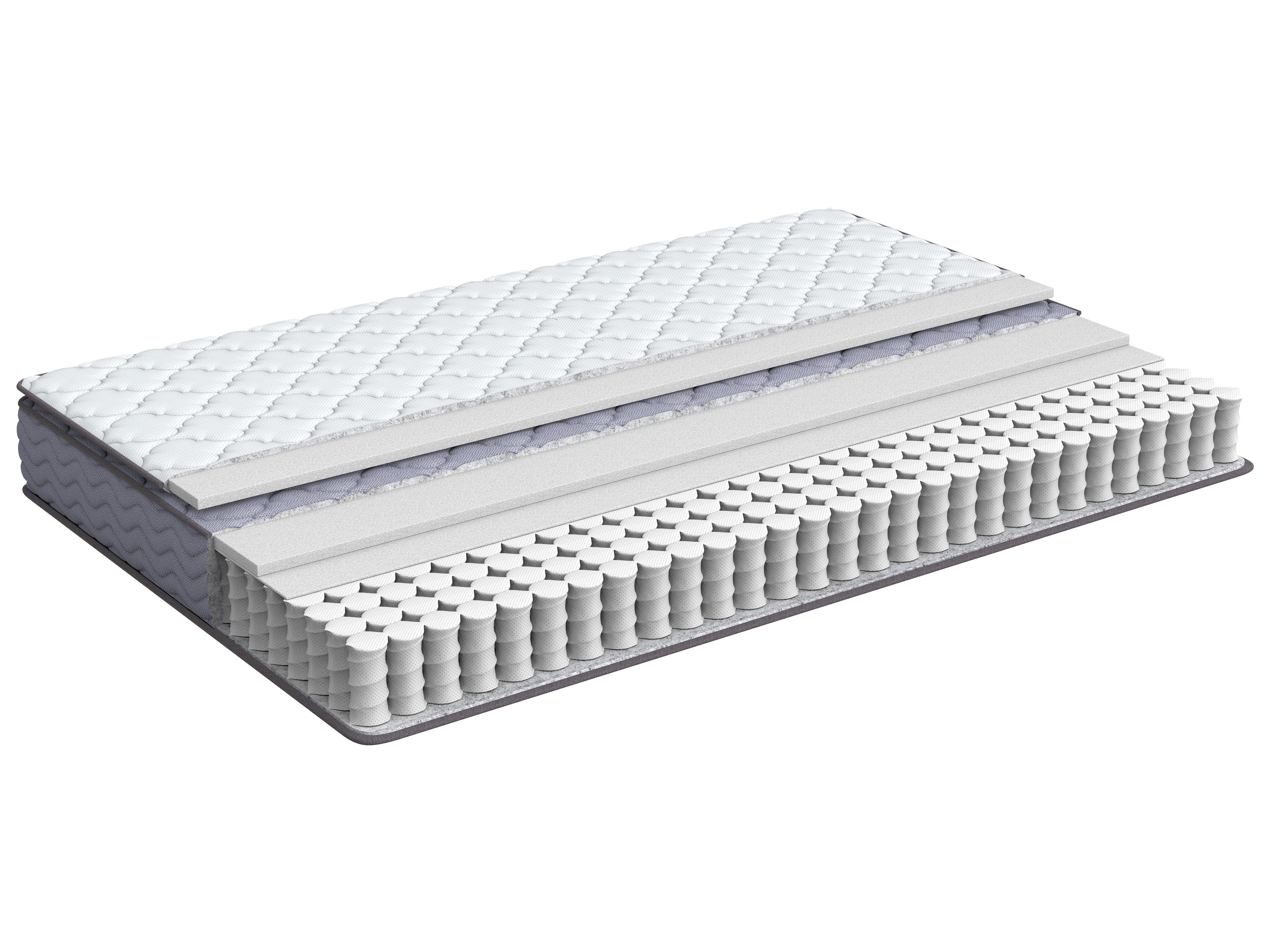 Pocket Spring Mattress SPLENDOUR H3/4 Firm 90 x 200 cm (EU Single)