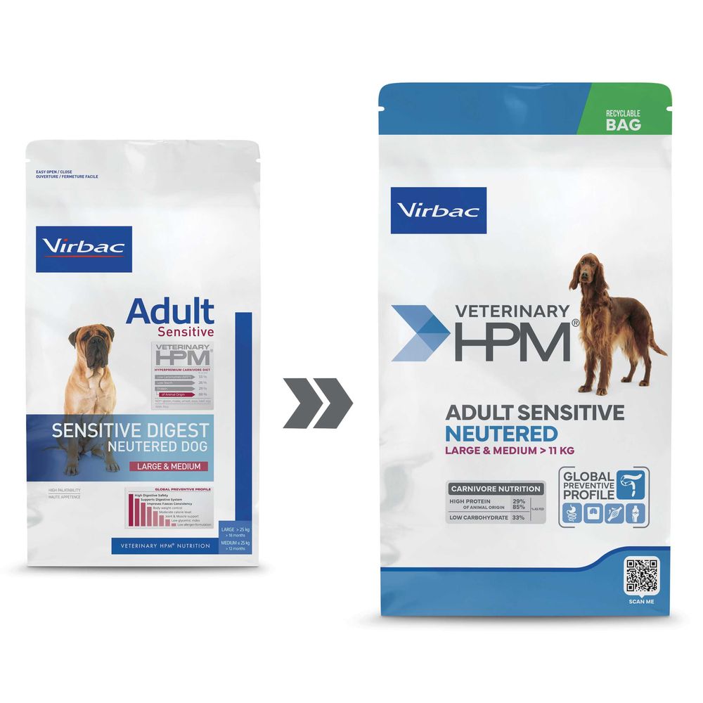 Virbac HPM Adult Sensitive Neutered Dog Large & Medium