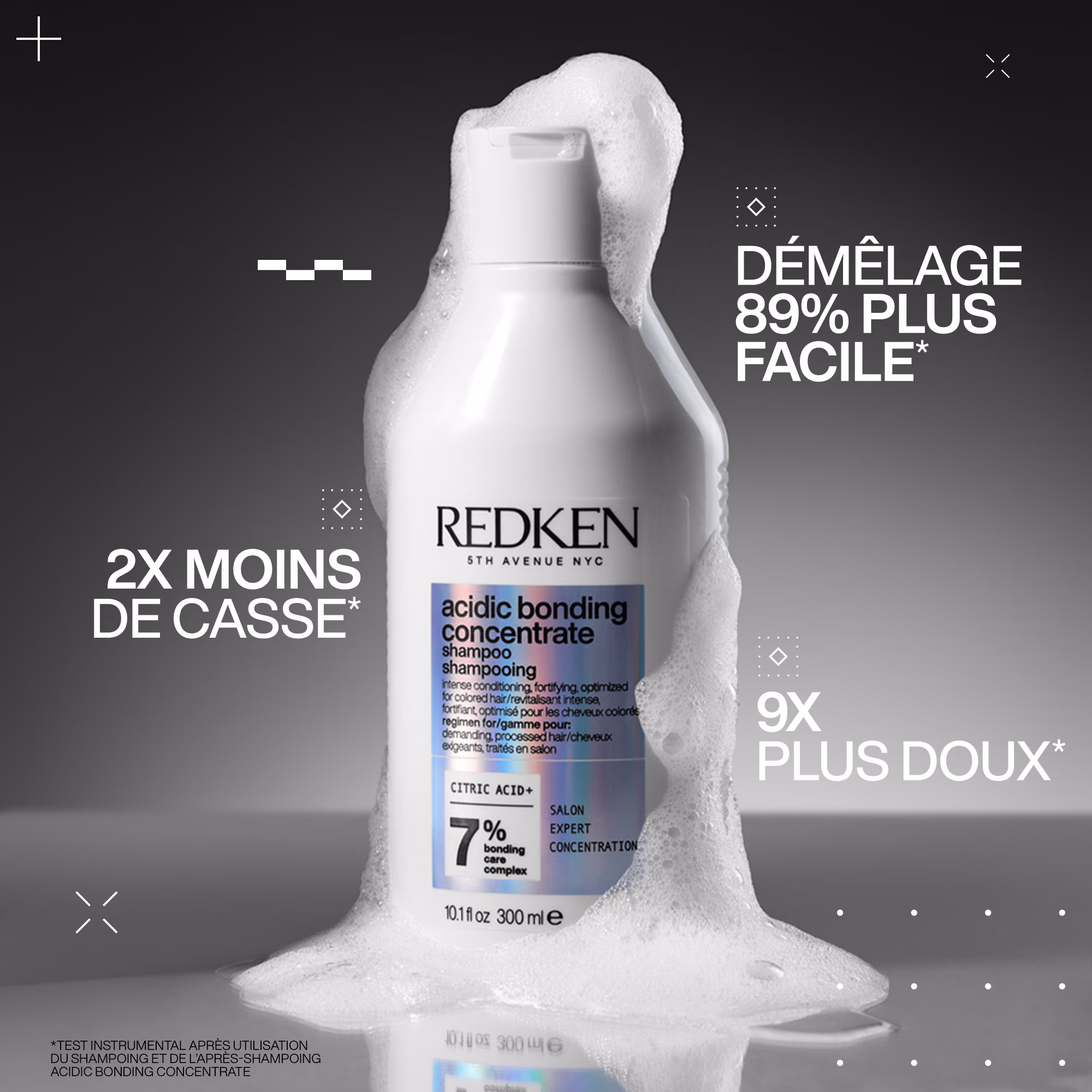 ACIDIC BONDING CONCENTRATECoffret - shampoing + après-shampoing + soin