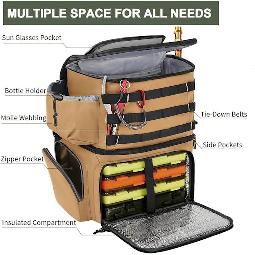 NNETM Fishing Tackle Backpack with Rod Holders & Cooler