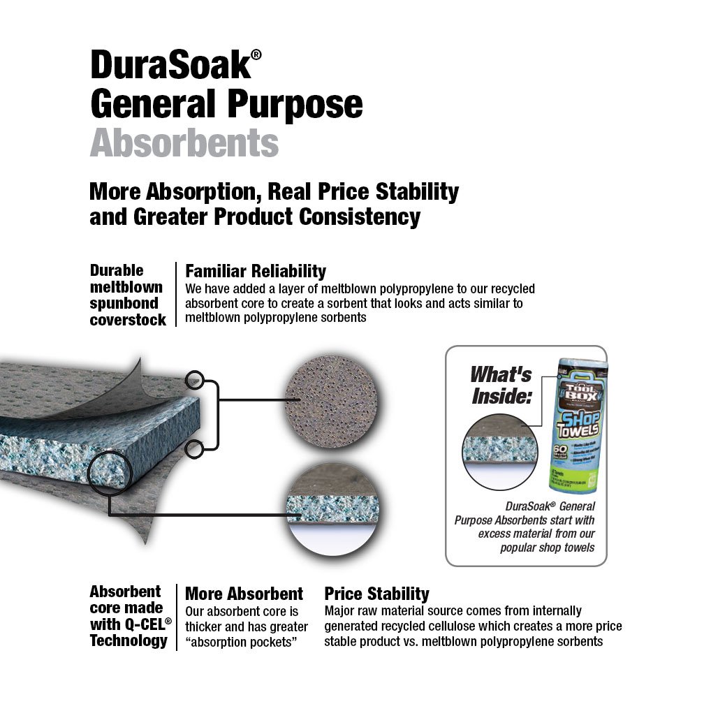 Sellars 23200 ToolBox DuraSoak Fiber Medium Duty General Purpose Absorbent Pad, 30.3 Gallon Absorbancy, 19 Length x 15 Width, Gray (Case of 100)