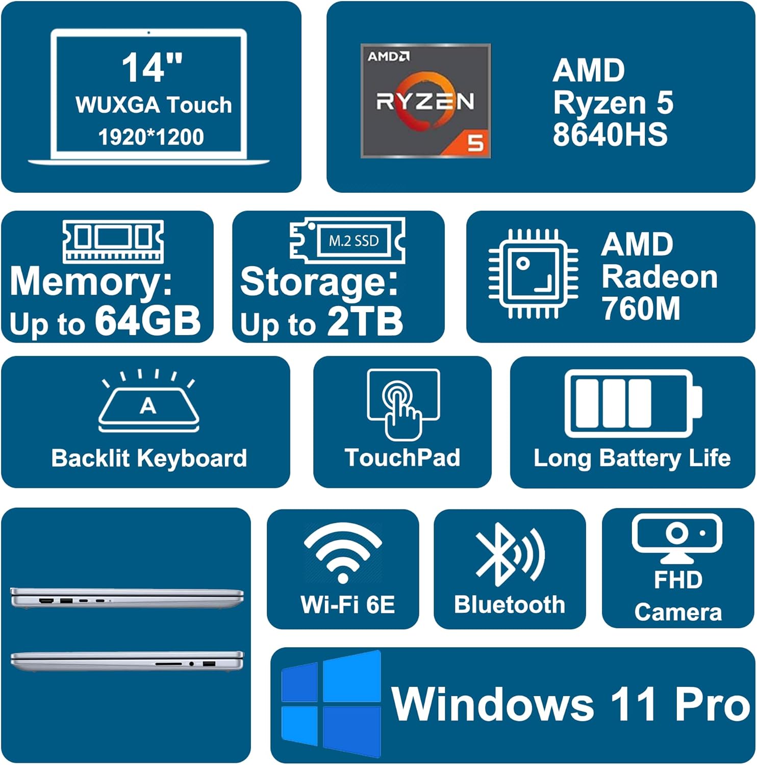 Dell Inspiron 14 7445 2-in-1 Laptop 14 WUXGA Comfortview Touch AMD 6-core Ryzen 5 8640HS (>i7-1355U) 16GB DDR5 512GB SSD Backlit for Designer Business Professional Work Win11Pro Copilot AI