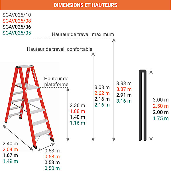 Escabeau isolant double basse tension avec 8 marches - fibre de verre - SCAV025/08