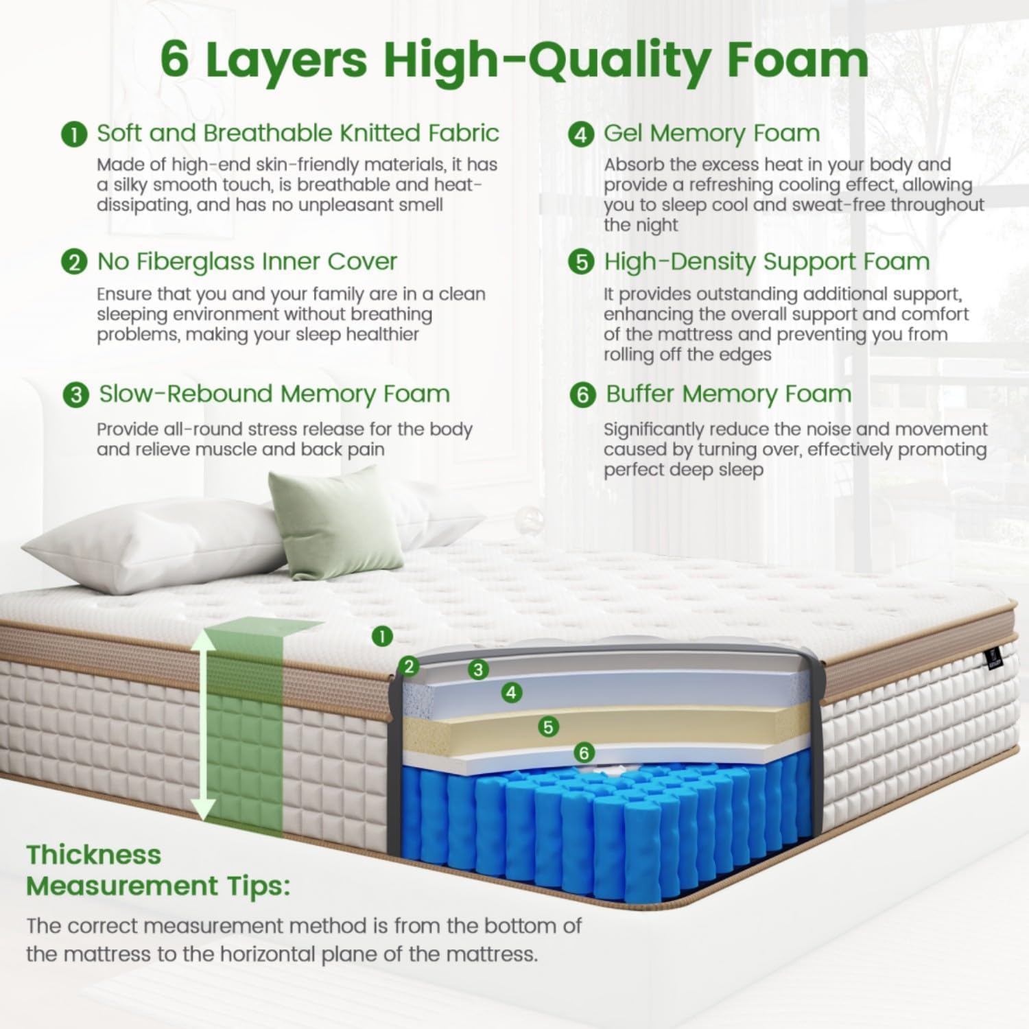 King Mattress, [Enhanced] 12 Inch King Size Hybrid Mattress in a box with Gel Memory Foam & Independent Pocket Springs, Medium Firm, Pressure Relief, Strong Edge Support, 365-Night Trial, CertiPUR-US