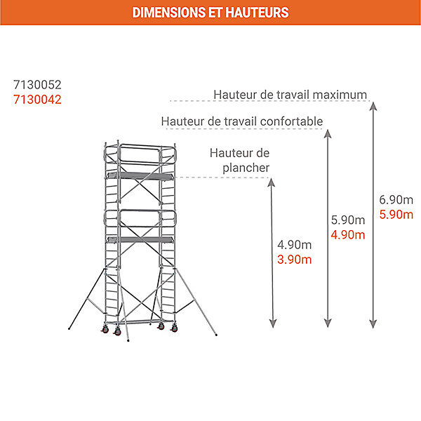 Echafaudage roulant alu - montage facile - hauteur de travail max 6.90m - 7130052