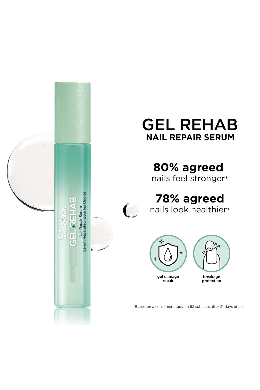 Sally Hansen Gel Rehab Nail Repair Serum 5ml