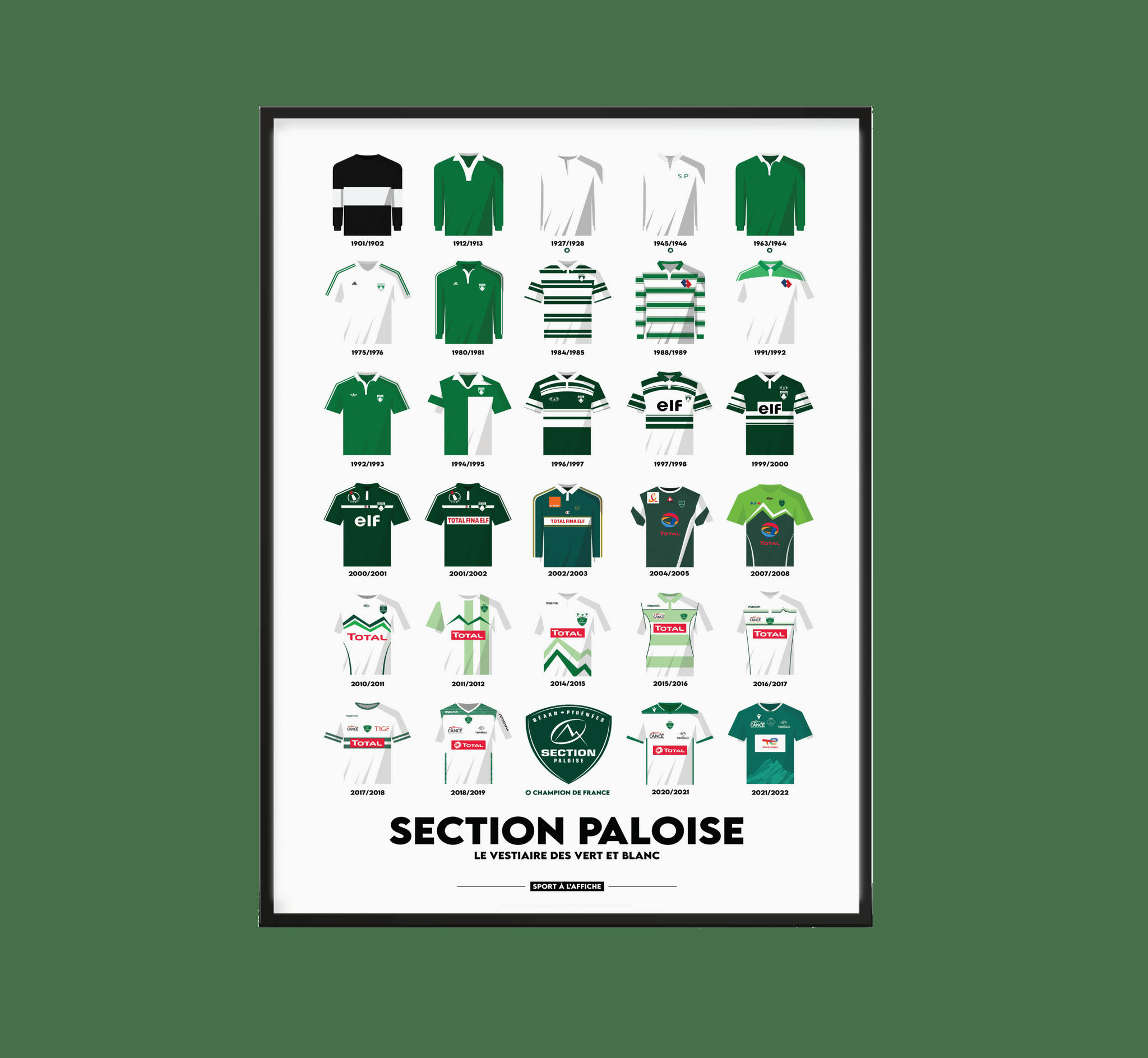 SECTION PALOISE - Affiche Rugby Section Paloise - Maillots Historique 40 x 60 cm