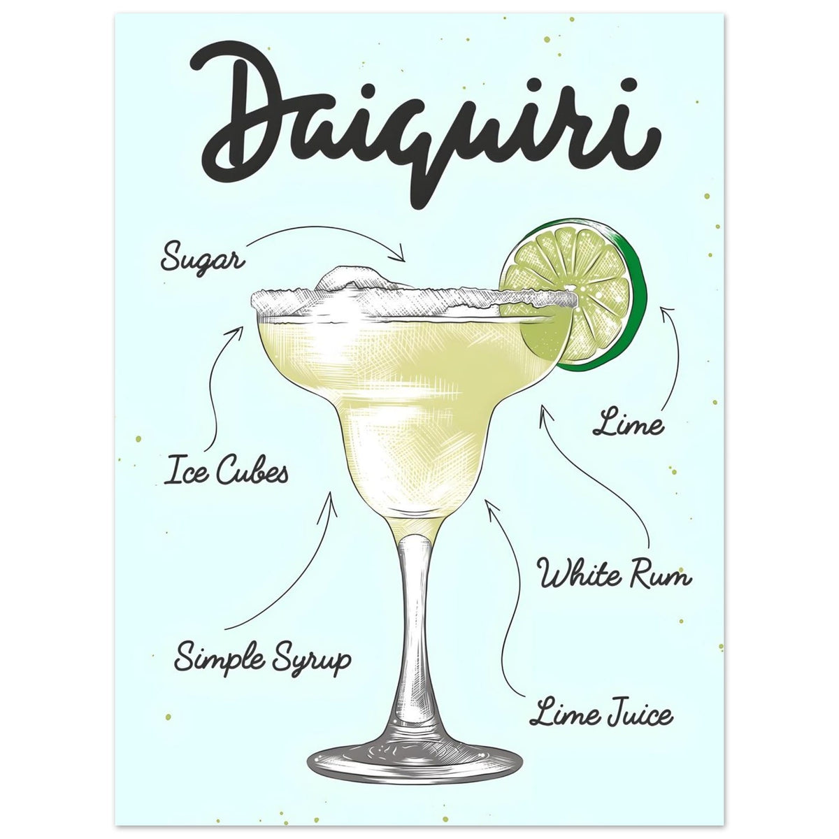 Artfulprints Daiquiri cocktail – Illustratie  poster 30x40 cm