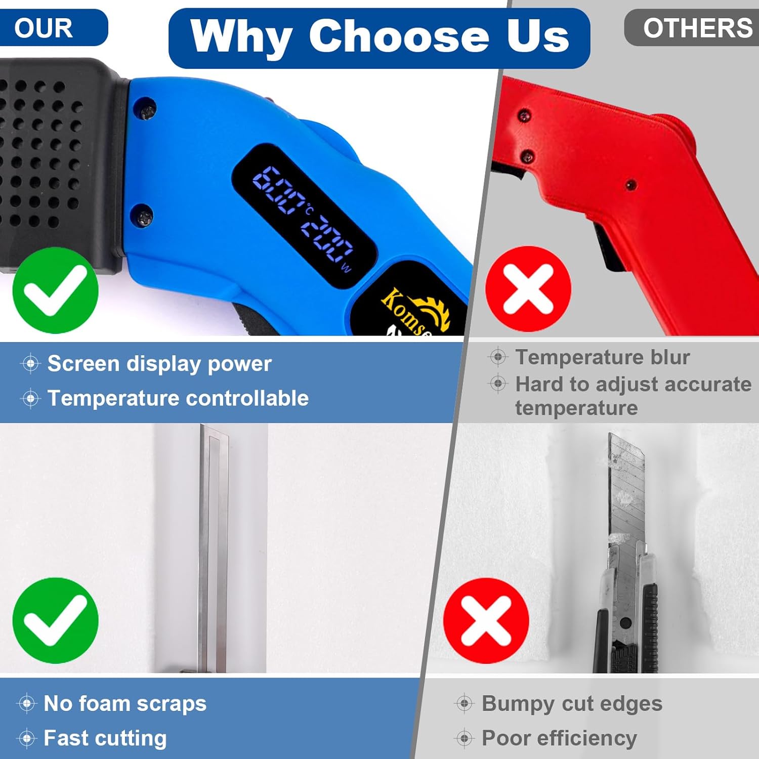 Komsepor Foam Cutter Electric Hot Knife with Screen Styrofoam Air Cooled 20-200W 110-120V (6 Blades) for EPP, EPS, XPS, EPE, KT Board, Sponge
