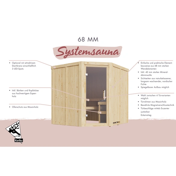 Sauna »Vöru«, inkl. 9 kW Saunaofen mit integrierter Steuerung, für 4 Personen