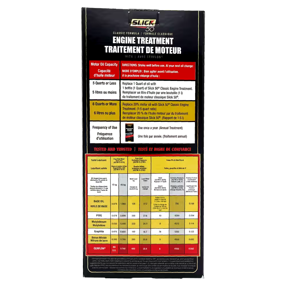 Slick 50 Original Classic Engine Treatment with Ceramic Cerflon PTFE, 32-oz