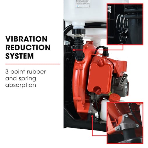 NNEMB Backpack 2-Stroke Petrol Powered Chemical Sprayer Fogger Mister Blower