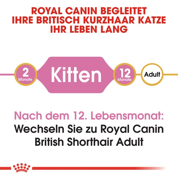 Trockenfutter »FBN British Shorthair«, 2 kg