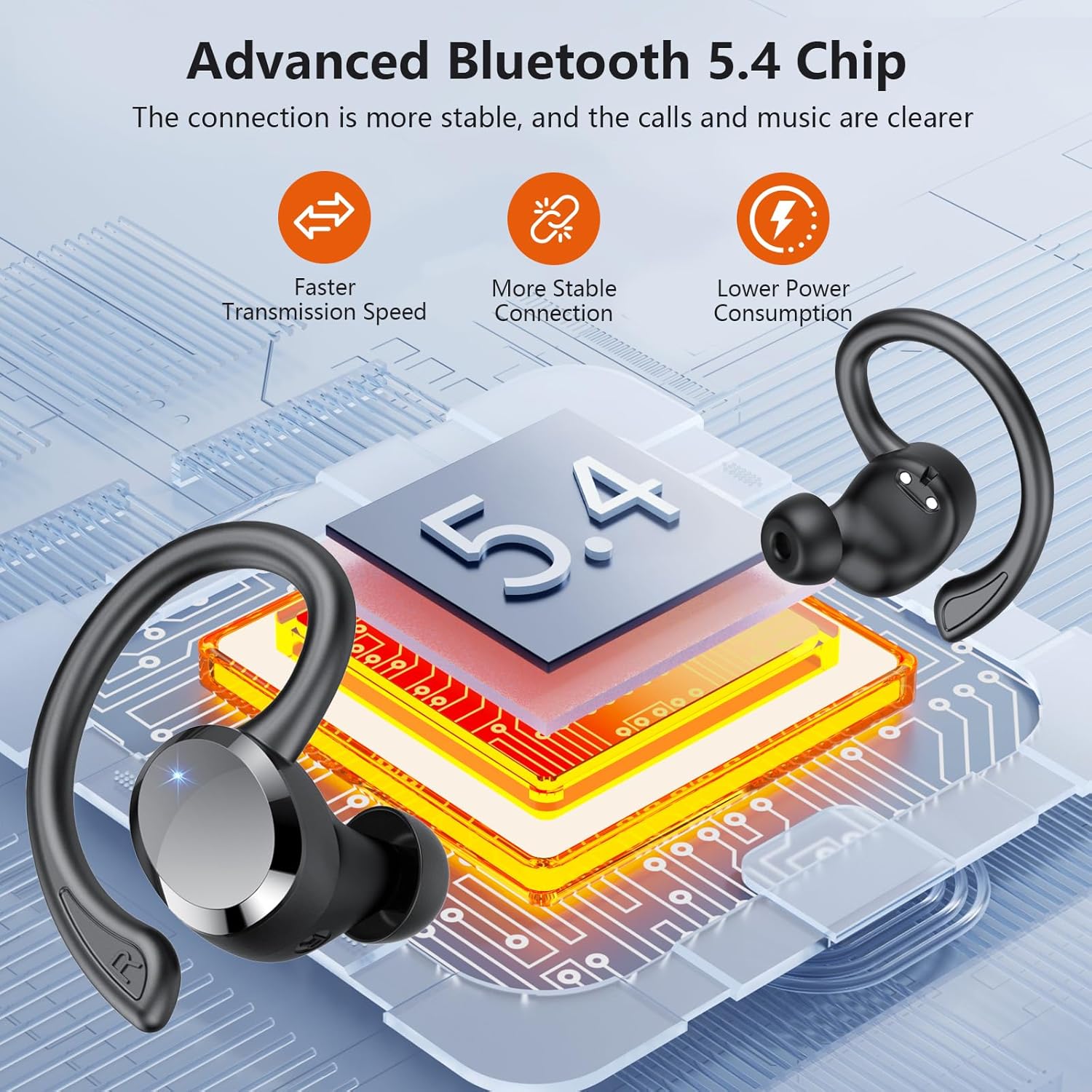 sprtoybat Over Ear Earbuds with Hook, 2026 New Bluetooth 5.4 Sports Wireless Earbuds, 68Hrs Playtime LED Display, IPX7 Waterproof Ear Buds, ENC Noise Cancelling Mic for Running/Workout