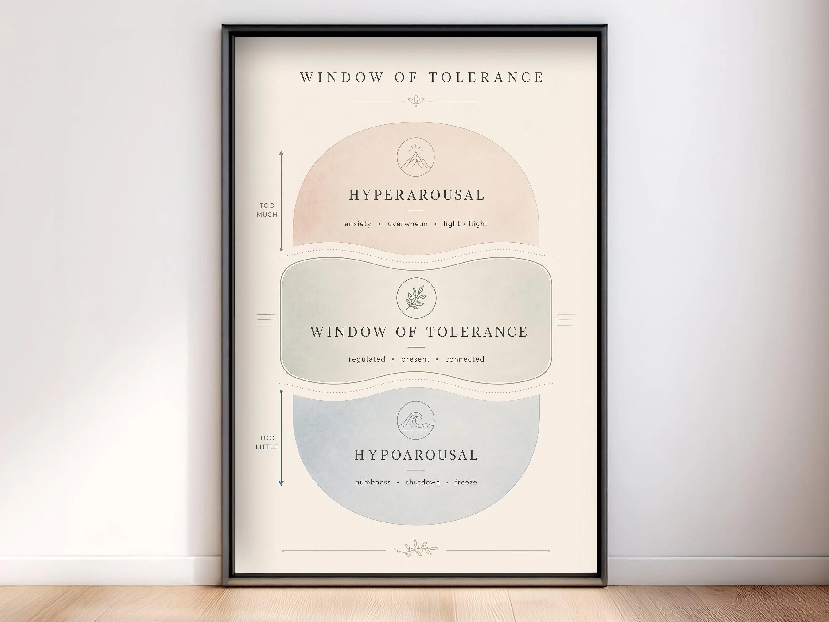 Minimalist Therapy Office Decor, Window of Tolerance Poster, Boho Therapist Gift