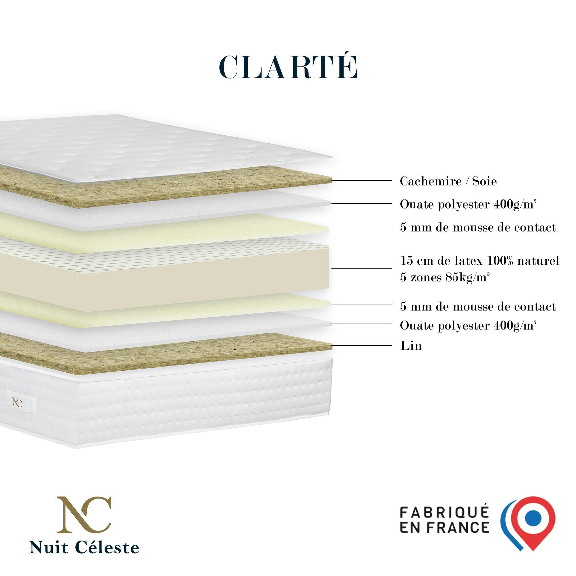 CLARTE - Matelas latex naturel 160x200