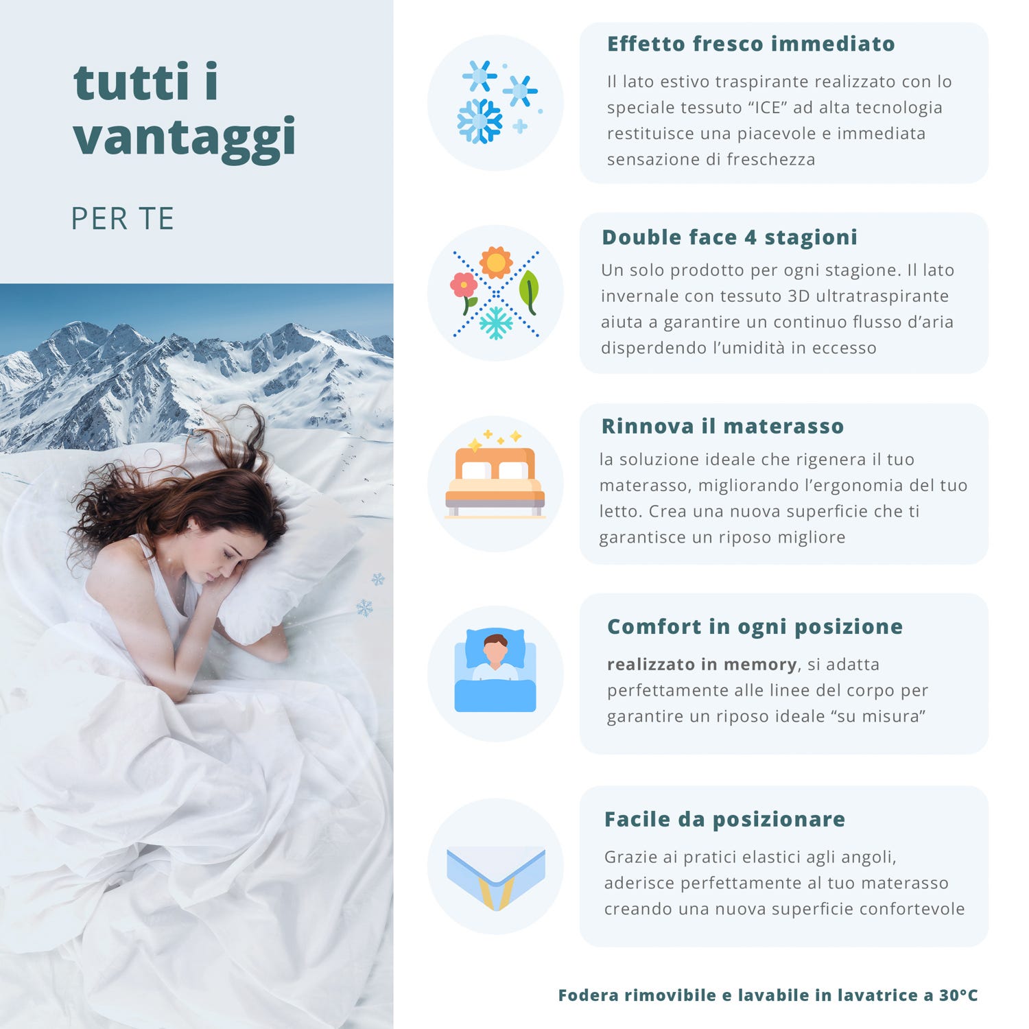 Topper matrimoniale memory effetto fresco Ice