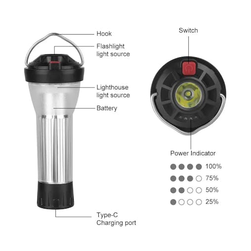 NNEOBA Camping Lantern With Magnetic USB Rechargeable
