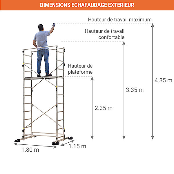 Echafaudage domestique: Hauteur de travail max 4.35m   Niveau à bulle de poche STANLEY - 238703-NIVEAU