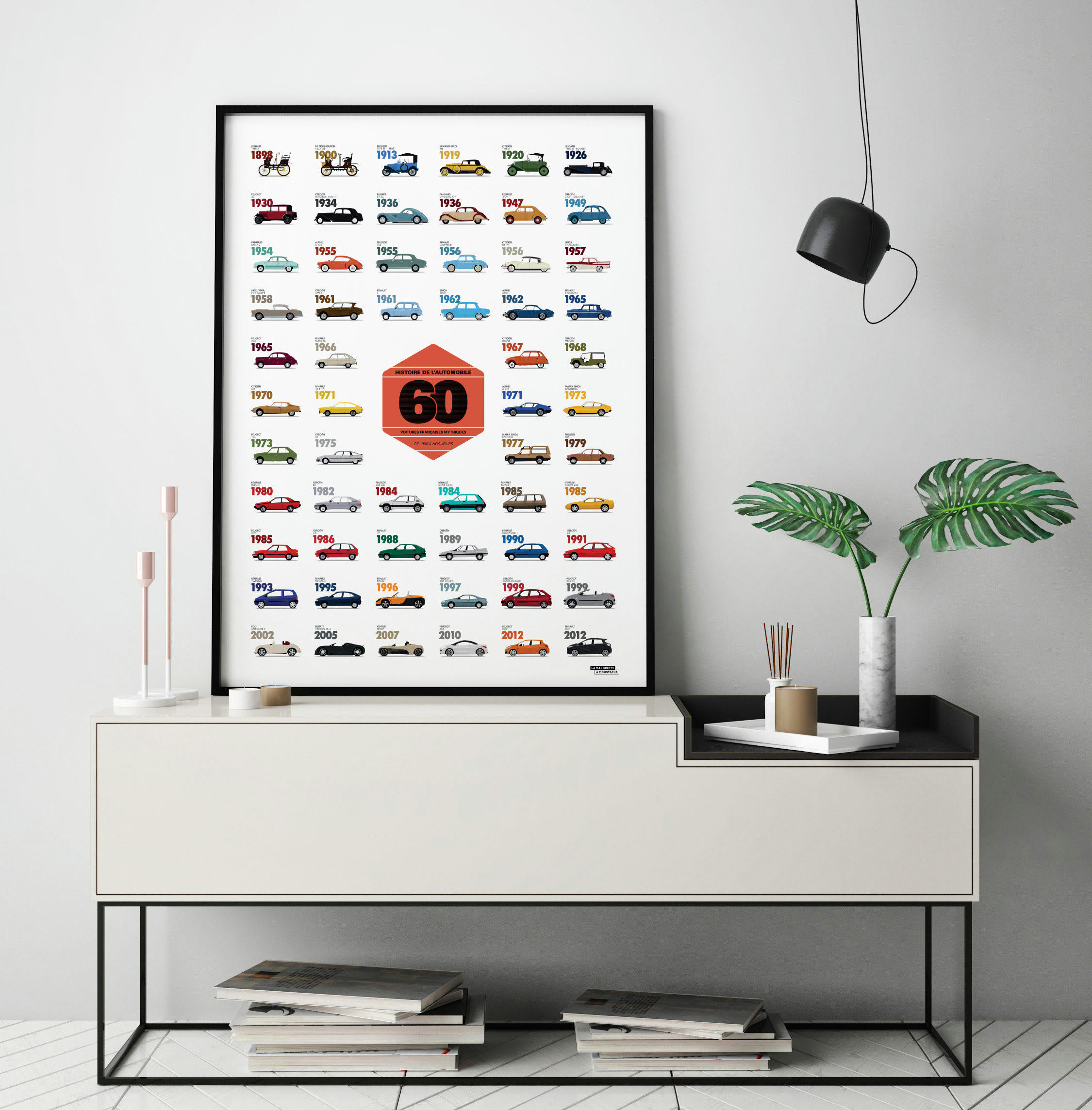 - Affiche d'art collection des voitures mythiques 50 X 70 cm