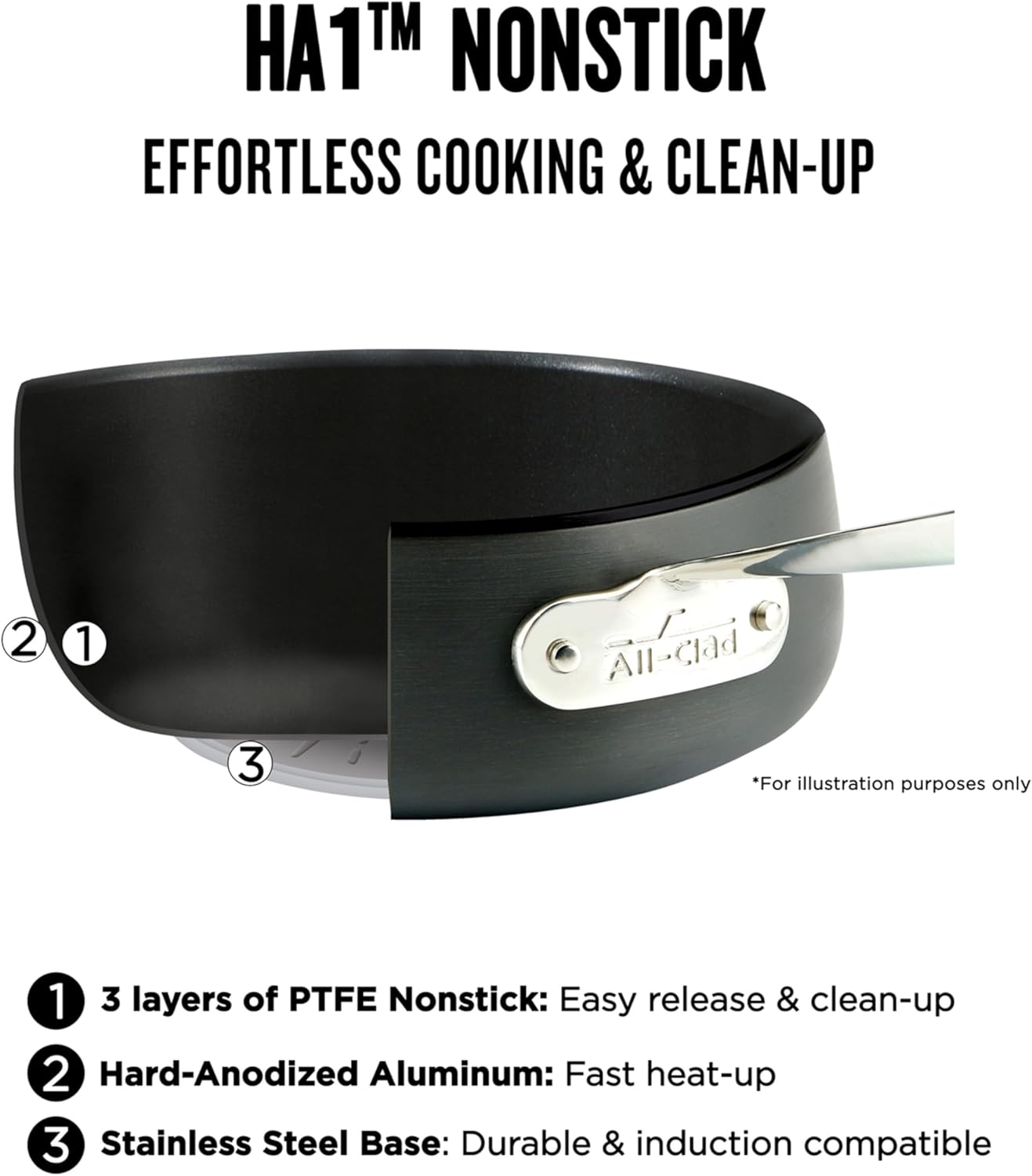 All-Clad HA1 Hard Anodized Nonstick Cookware Set 10 Piece Induction Oven Broiler Safe 500F, Lid Safe 350F Pots and Pans Black
