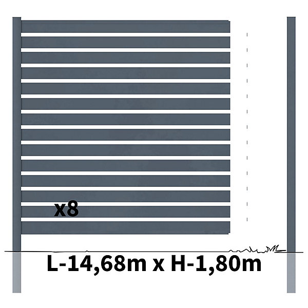 Kit Clôture Ajourée Aluminium OLINDA Anthracite 14,68x1,8m - Lames ajourées 21x100x1780 mm - Brise Vue - Palissade