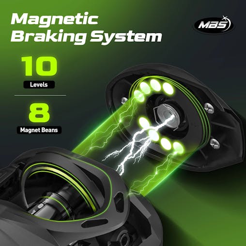 NNEOBA M1 Baitcast Fishing Reel 8KG Drag Right Hand Black