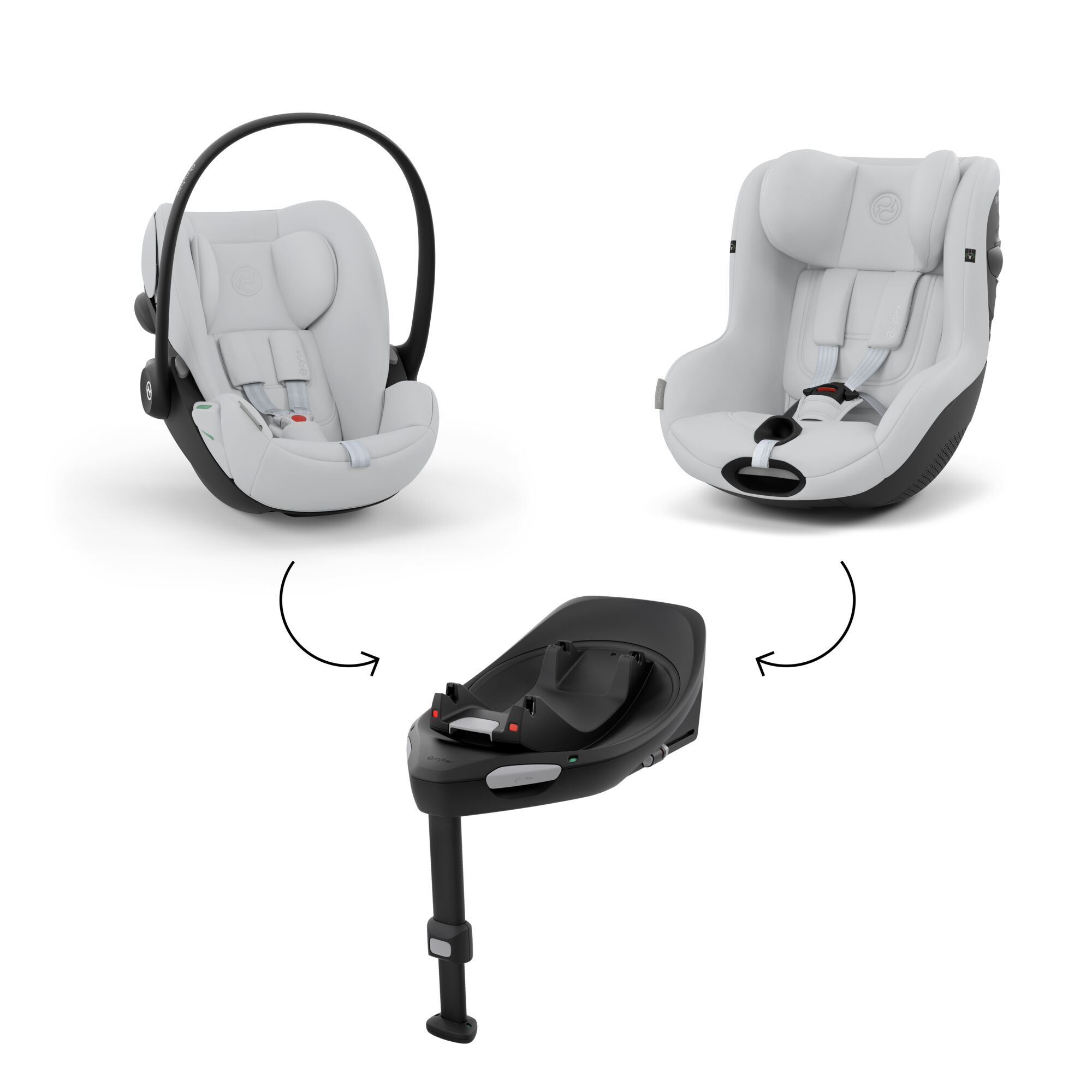 CYBEX Gold Modular G-Line Set