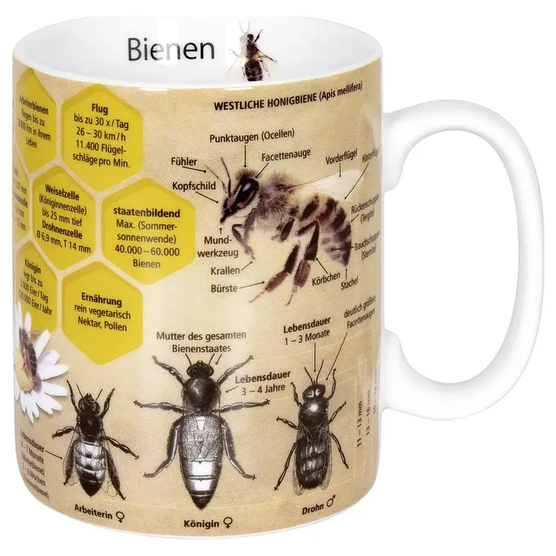 Kaffeetasse Biene