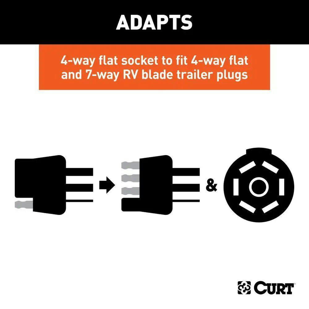 CURT Dual-Output Electrical Adapter (Adds 7-Way to 4-Way Flat)
