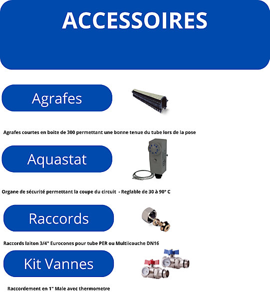 Kit Plancher Chauffant 110/120 m²-Tube BAO - Collecteur Inox