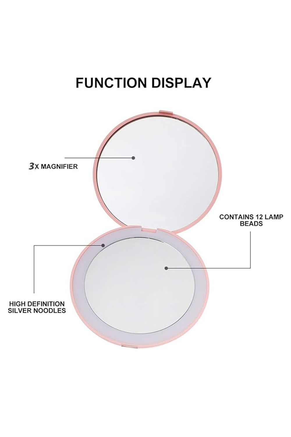 SHEONLY Portable LED Lighted Travel Makeup Mirror, Rechargeable Large 5" 1x/10x Travel Magnifying Mirror with Light