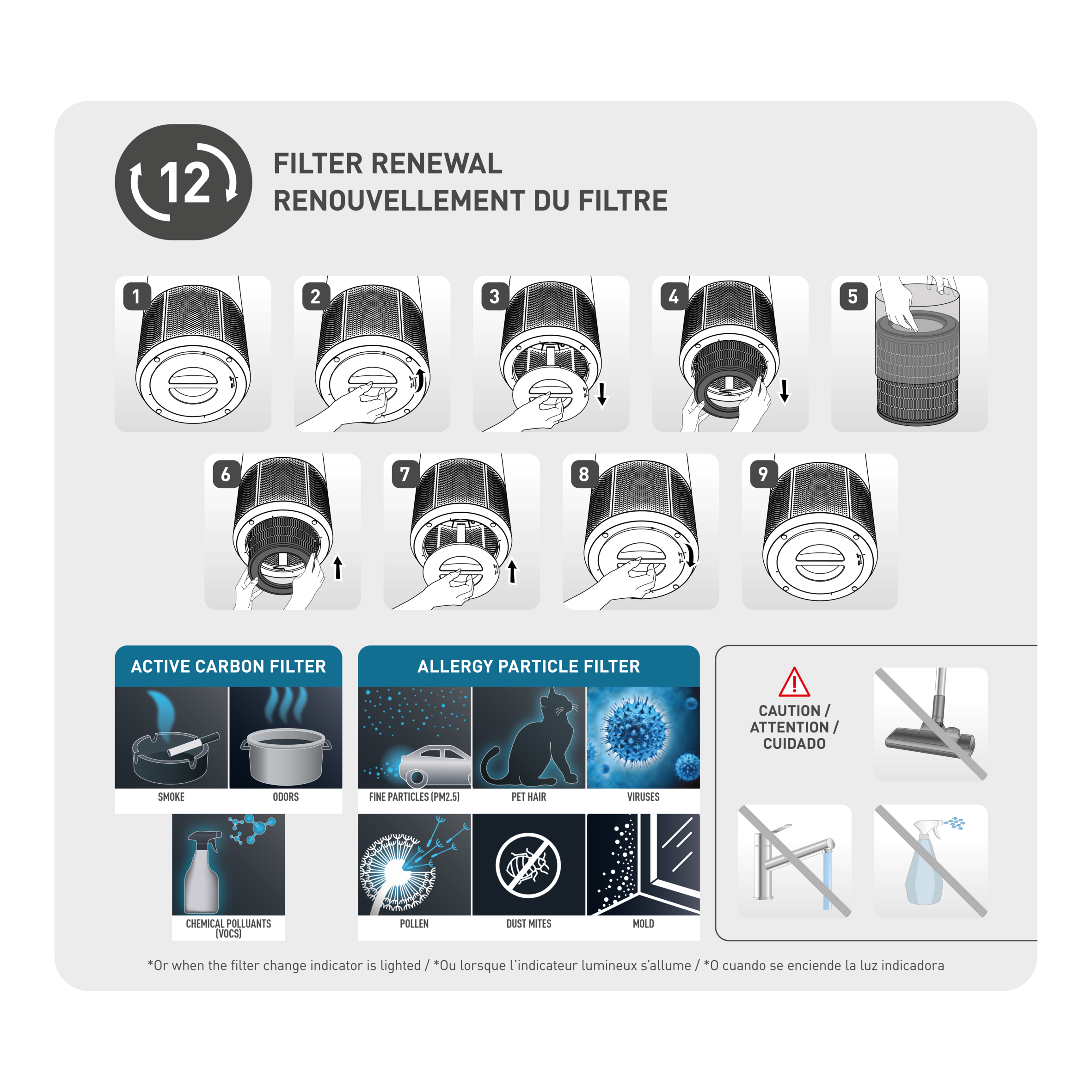 Filtre purificateur d'air pure air city XD6280F0