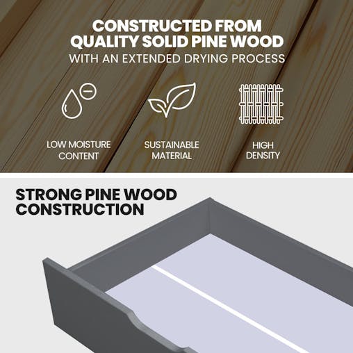 NNEMB Trundle Storage Under Bunk Bed Drawers, 2 Pieces, Grey