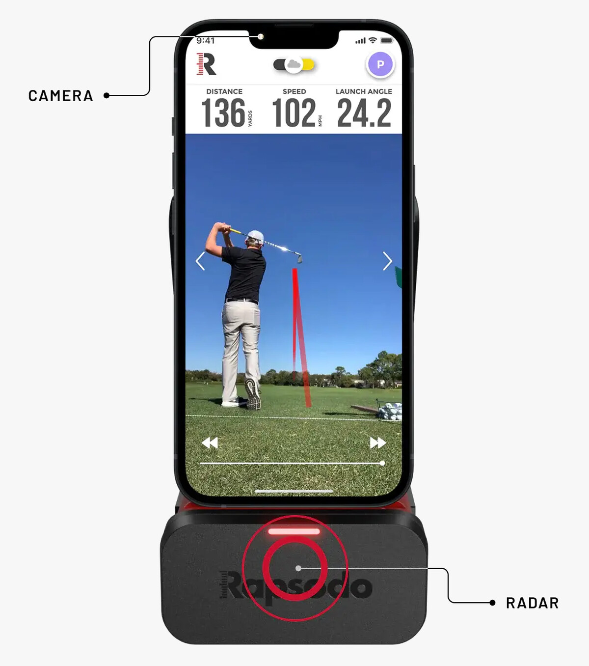 Rapsodo Mobile Launch Monitor