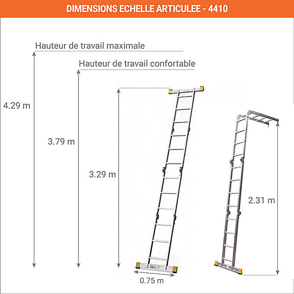 Echelle articulée avec plateau : longueur d'échelle 3.29m - 4410/P