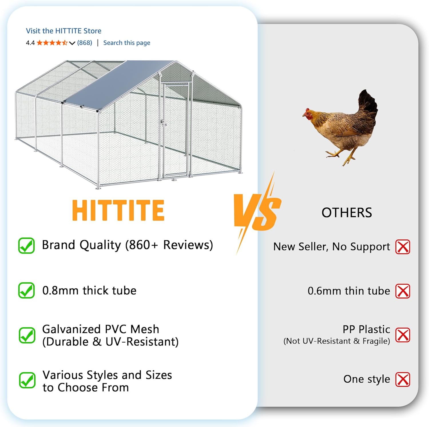HITTITE Large Metal Chicken Coop with Run  19.19 x 9.84 x 6.56 ft Walk in Poultry Cage Chicken Run Pen  Outdoor Chicken Runs for Yard with Waterproof & Anti-UV Cover